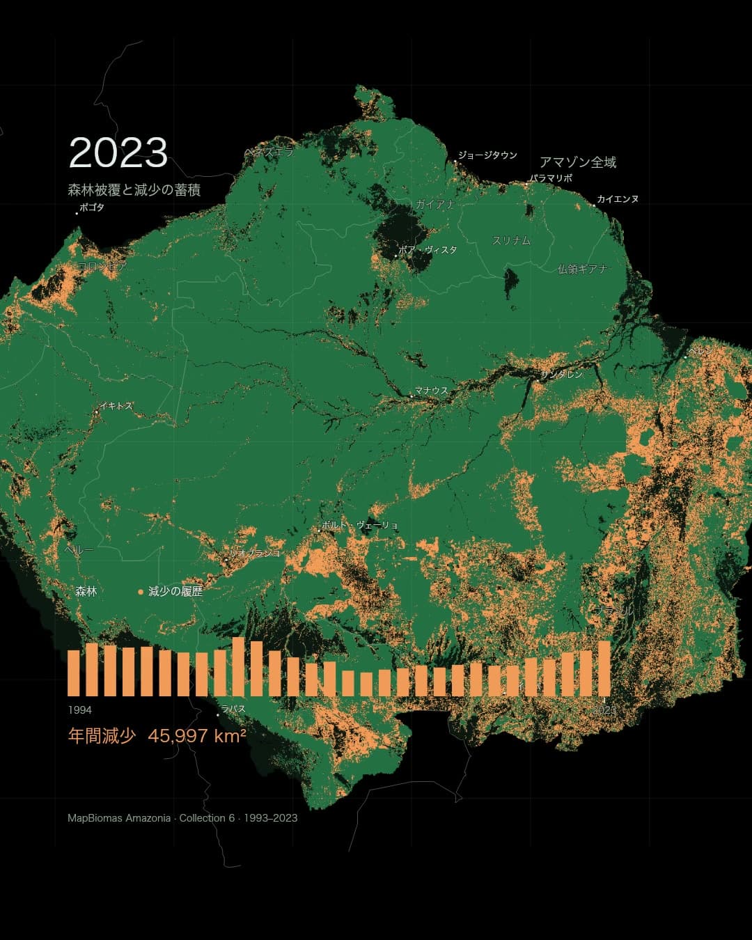 アマゾンの森は、30年でどこが変わったのか