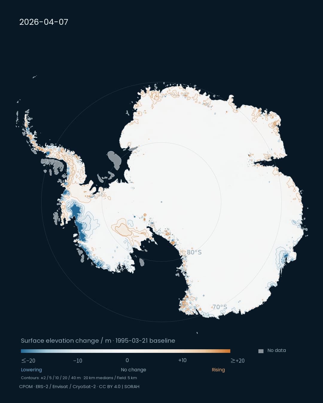 Antarctica: the changing height of an ice sheet.