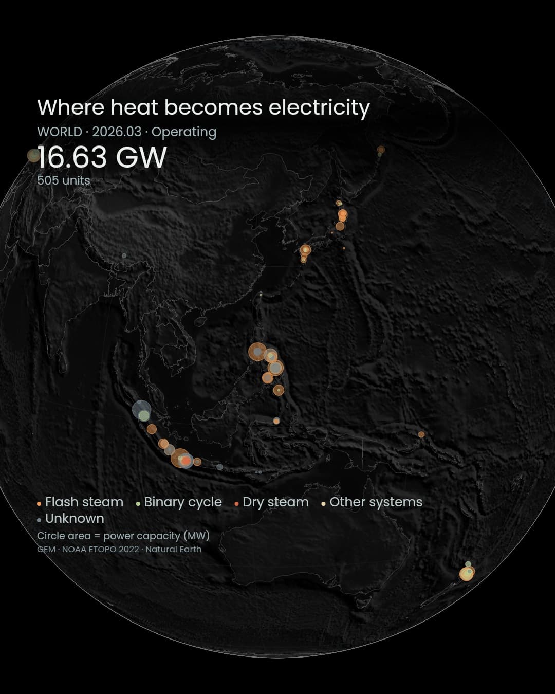 Geothermal power: turning Earth’s heat into energy.