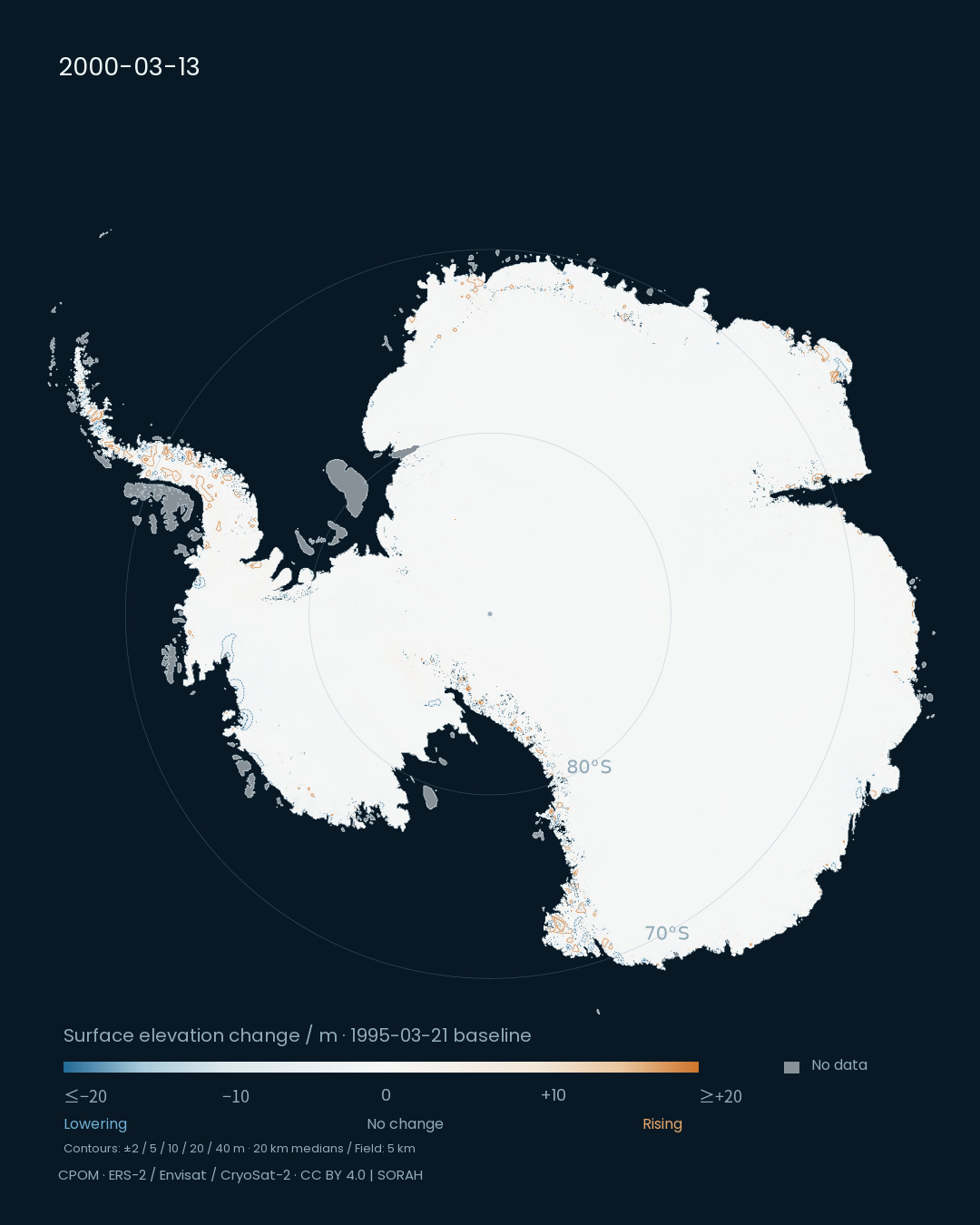 Antarctic surface elevation change, 13 March 2000
