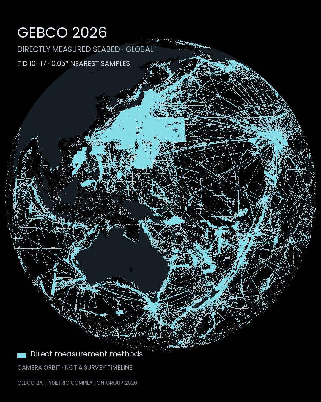 Direct-measurement source classes in GEBCO_2026, viewed from the Pacific. This classification has a different definition from the reported 28.7% coverage.