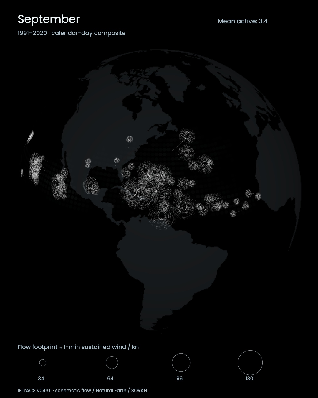 White vortices show September tropical-cyclone activity