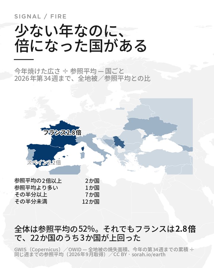 Do — 日本語版