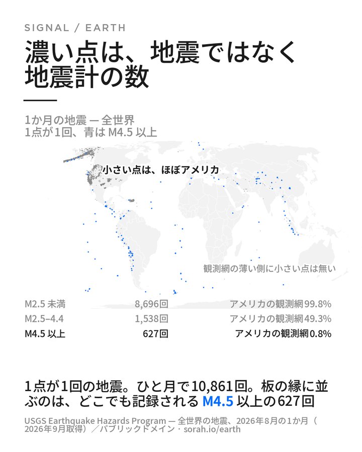 Do — 日本語版