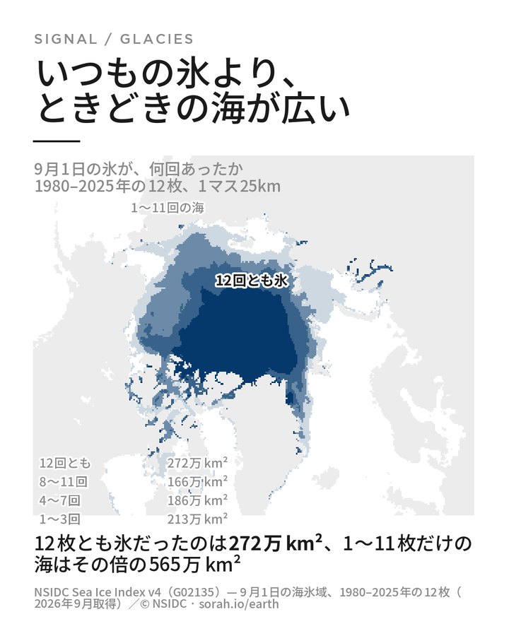 Do — 日本語版