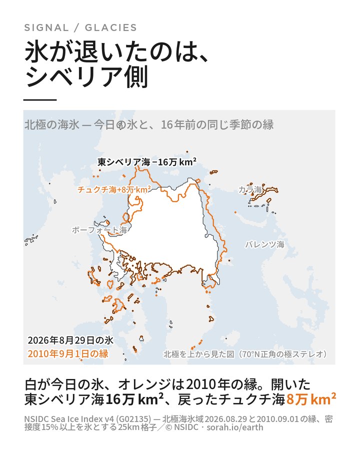 Do — 日本語版
